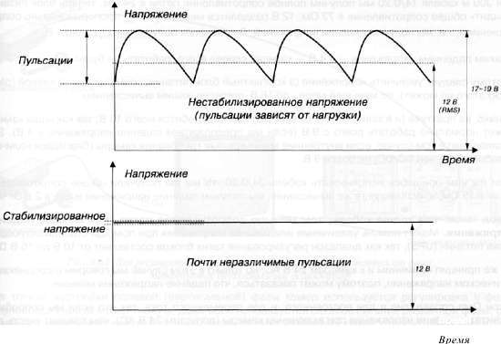 CCTV. Библия видеонаблюдения. Цифровые и сетевые технологии _189.jpg