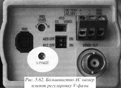 CCTV. Библия видеонаблюдения. Цифровые и сетевые технологии _190.jpg
