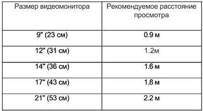 CCTV. Библия видеонаблюдения. Цифровые и сетевые технологии _209.jpg