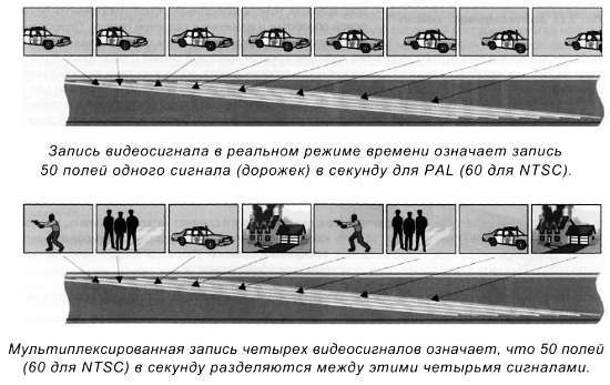 CCTV. Библия видеонаблюдения. Цифровые и сетевые технологии _239.jpg