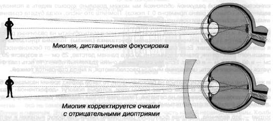 CCTV. Библия видеонаблюдения. Цифровые и сетевые технологии _10.jpg