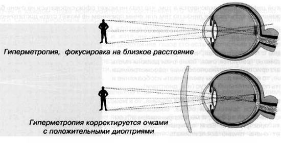 CCTV. Библия видеонаблюдения. Цифровые и сетевые технологии _10.jpg_0