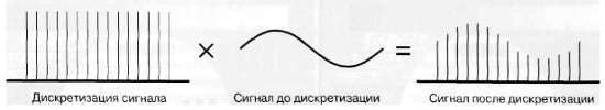 CCTV. Библия видеонаблюдения. Цифровые и сетевые технологии _275.jpg