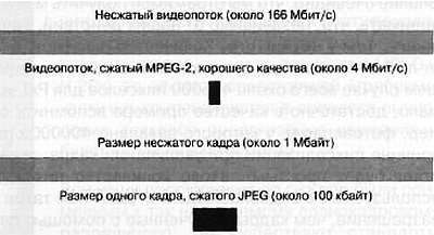 CCTV. Библия видеонаблюдения. Цифровые и сетевые технологии _290.jpg