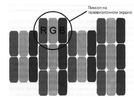 CCTV. Библия видеонаблюдения. Цифровые и сетевые технологии _315.jpg