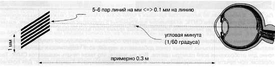 CCTV. Библия видеонаблюдения. Цифровые и сетевые технологии _321.jpg