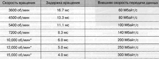 CCTV. Библия видеонаблюдения. Цифровые и сетевые технологии _331.jpg