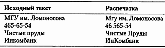 5 шагов к достойной работе i_007.png