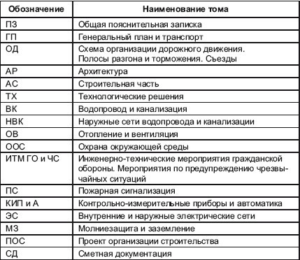Автомойка i_002.jpg