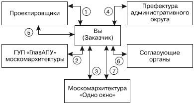 Автомойка i_003.jpg