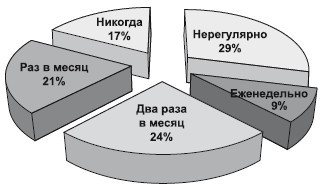Автомойка i_004.jpg