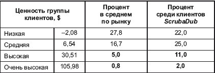 Автомойка i_010.jpg