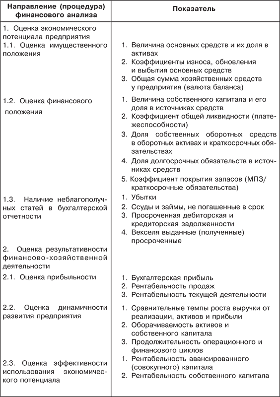 Финансовый анализ i_009.png