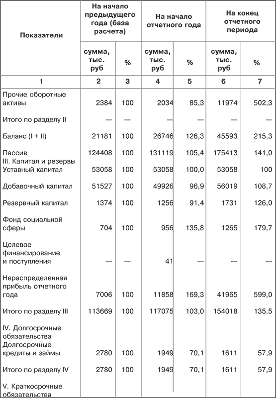 Финансовый анализ i_013.png