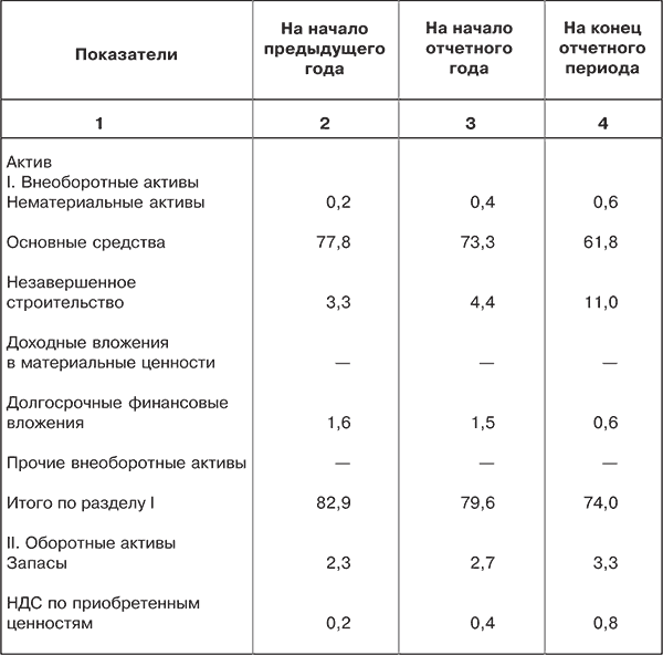 Финансовый анализ i_015.png