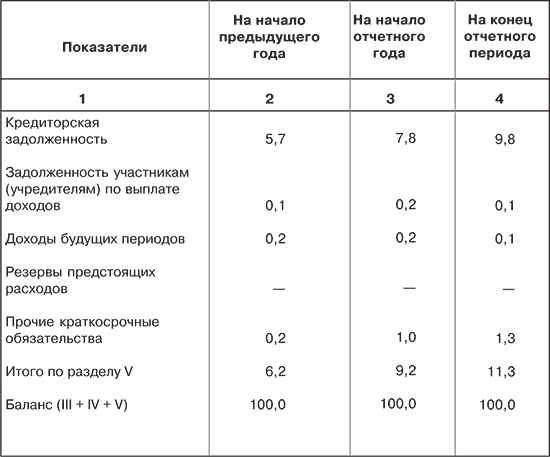 Финансовый анализ i_017.png