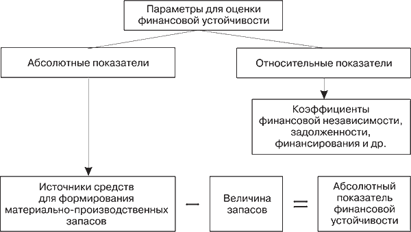 Финансовый анализ i_021.png