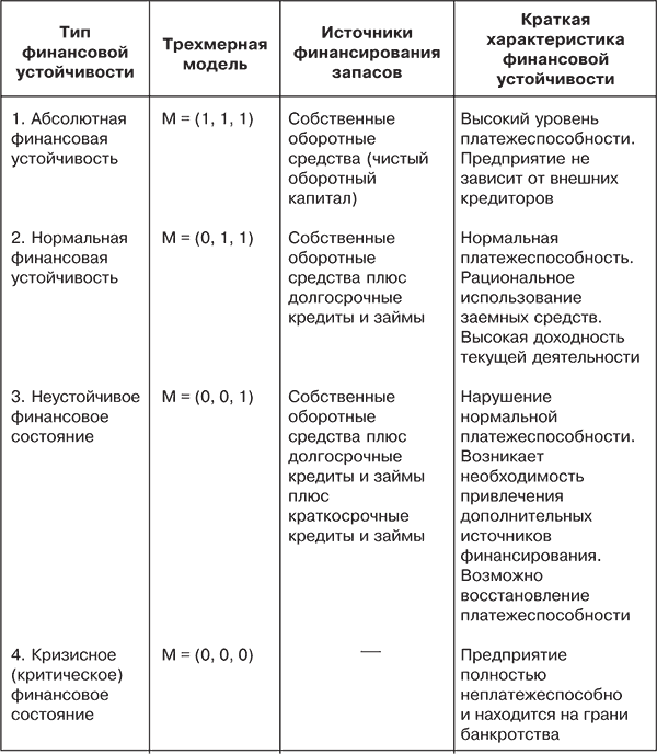 Финансовый анализ i_023.png