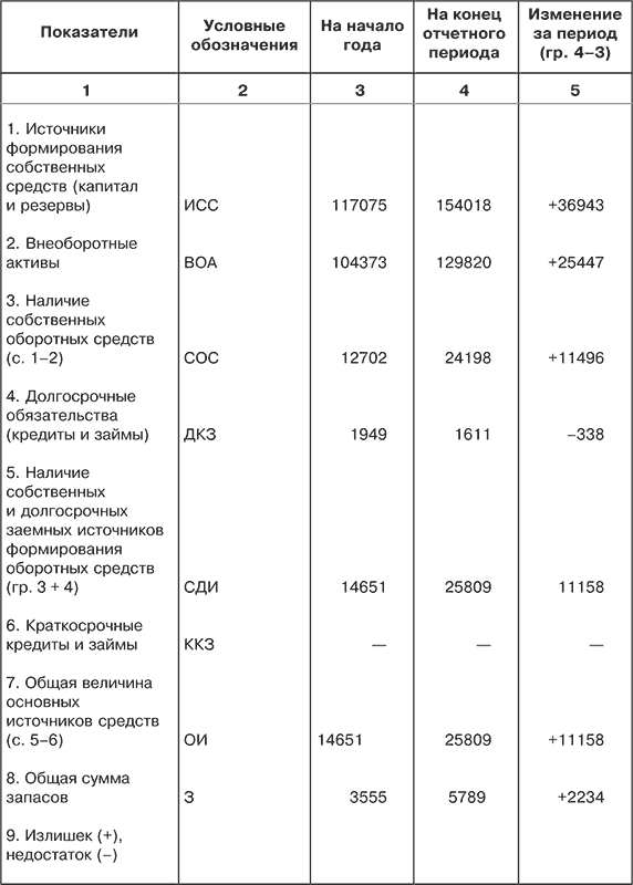 Финансовый анализ i_024.png