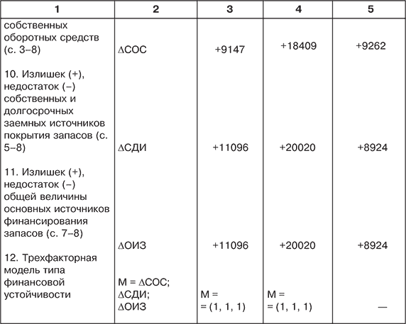 Финансовый анализ i_025.png