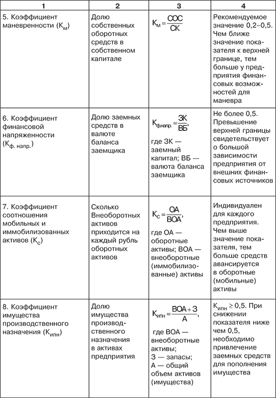 Финансовый анализ i_027.png
