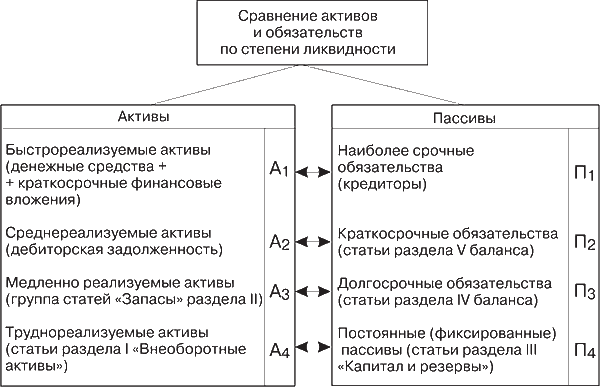 Финансовый анализ i_030.png