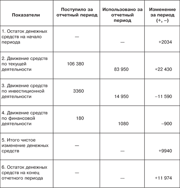 Финансовый анализ i_043.png