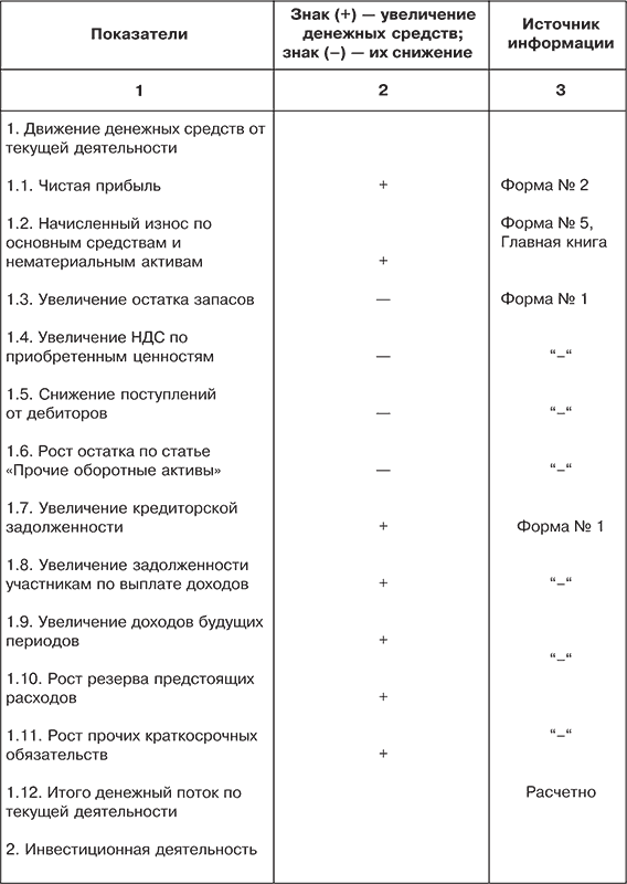 Финансовый анализ i_045.png
