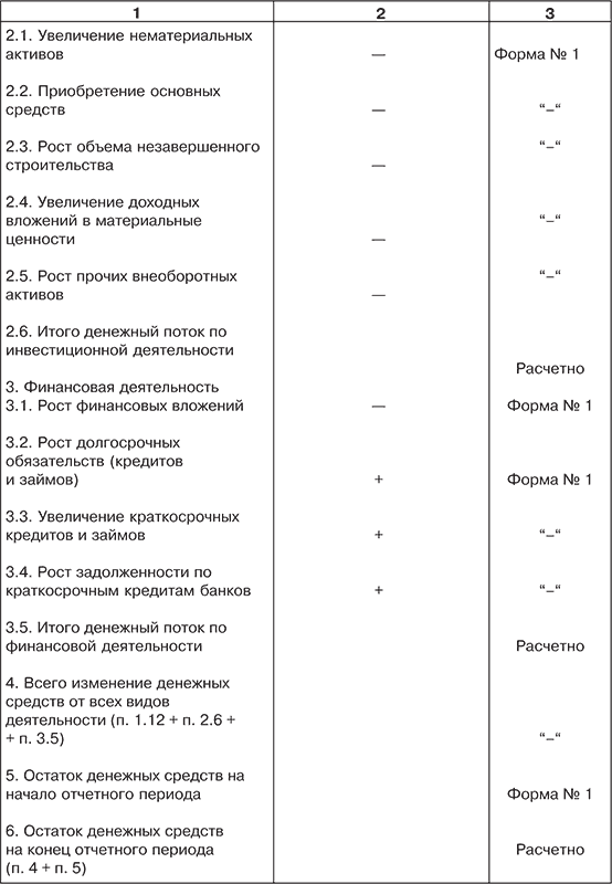 Финансовый анализ i_046.png