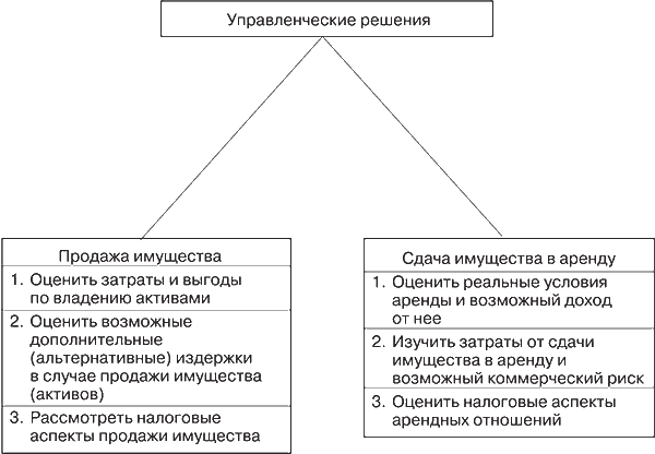 Финансовый анализ i_048.png