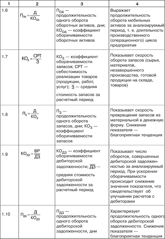 Финансовый анализ i_051.png