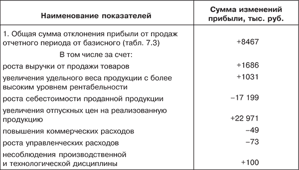 Финансовый анализ i_071.png
