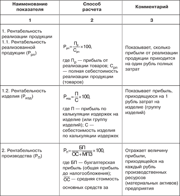 Финансовый анализ i_075.png