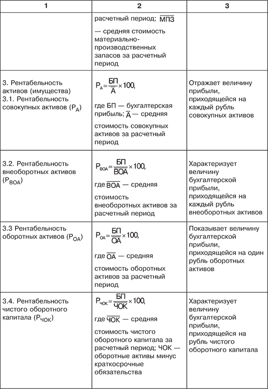 Финансовый анализ i_076.png