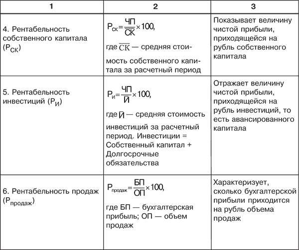 Финансовый анализ i_077.png