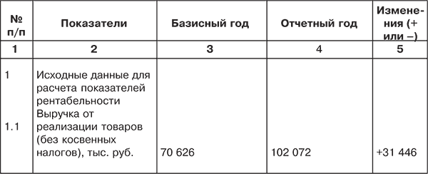 Финансовый анализ i_078.png