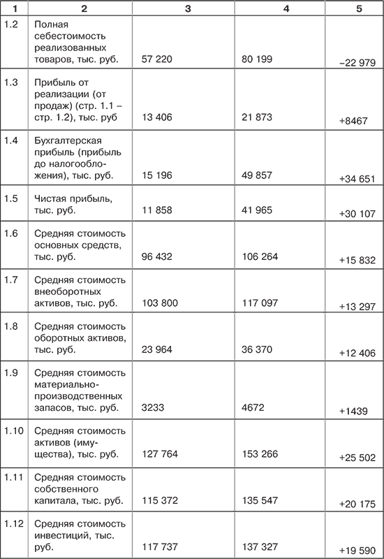 Финансовый анализ i_079.png