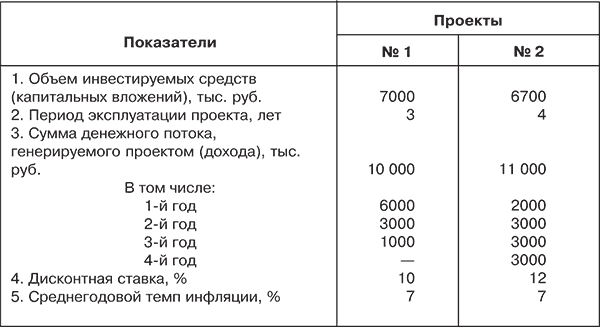 Финансовый анализ i_088.png