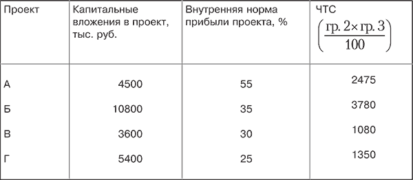Финансовый анализ i_090.png