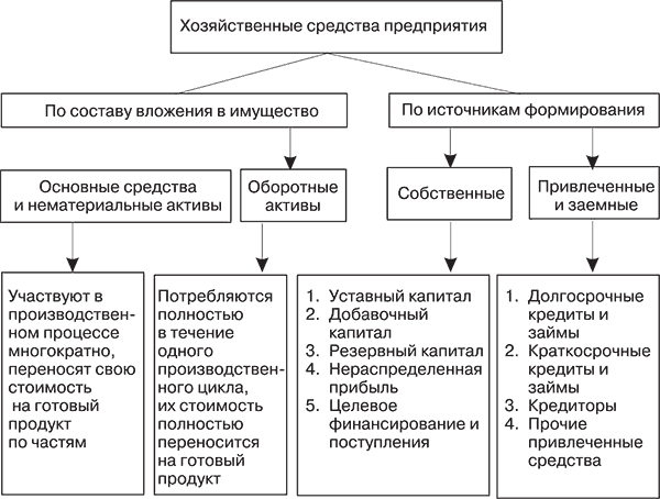 Финансовый анализ i_007.png