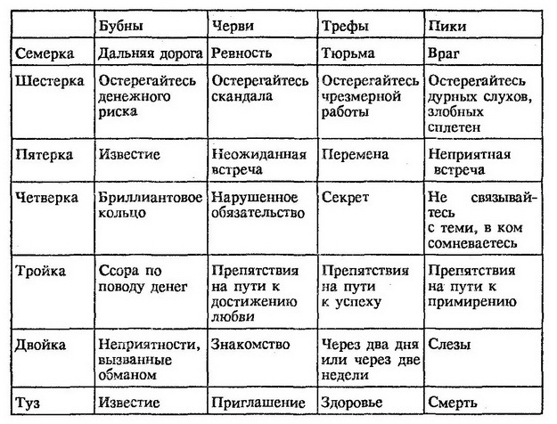 Грешная вдова _1996GRESHNAJAVDOVAK.BraunEH.Kvin2.jpg