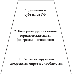 Комплексная поддержка молодой семьи _4.jpg