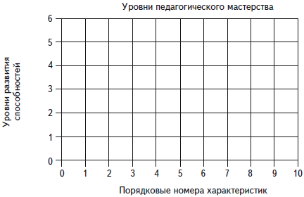 Психологические основы педагогической практики _31.jpg