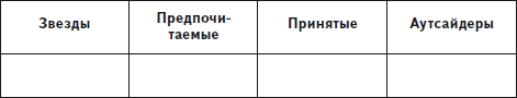 Психологические основы педагогической практики _2.jpg