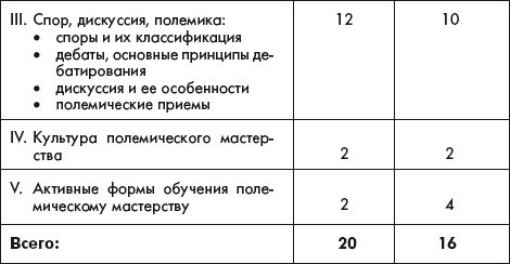 Психология формирования имиджа учителя _17.jpg