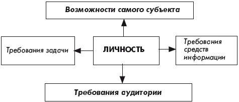 Психология формирования имиджа учителя _5.jpg