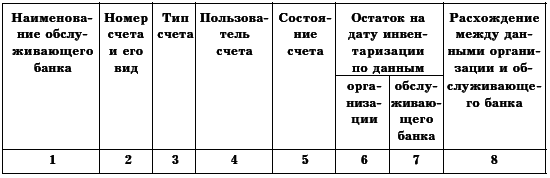 Бухгалтерское дело. Учебное пособие i_015.png