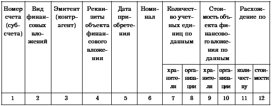 Бухгалтерское дело. Учебное пособие i_016.png