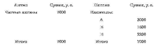 Бухгалтерское дело. Учебное пособие i_033.png