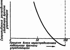 Основы кибернетики предприятия _222.jpg